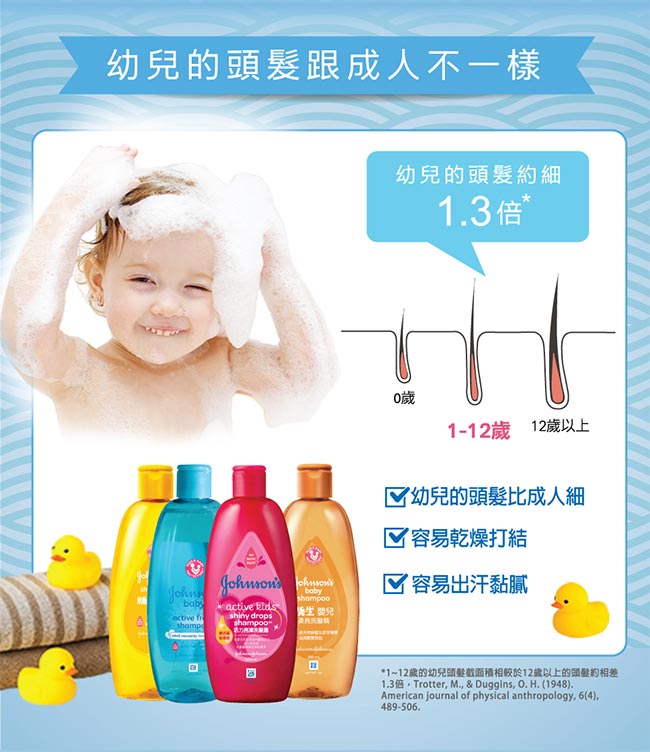 嬌生嬰兒活力清新洗髮露 500ml(3入組)