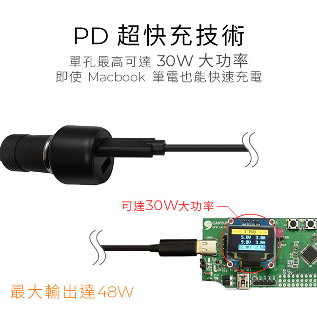 TEKQ QC3.0 PD USB Type-C 48W快速充電雙輸出車充