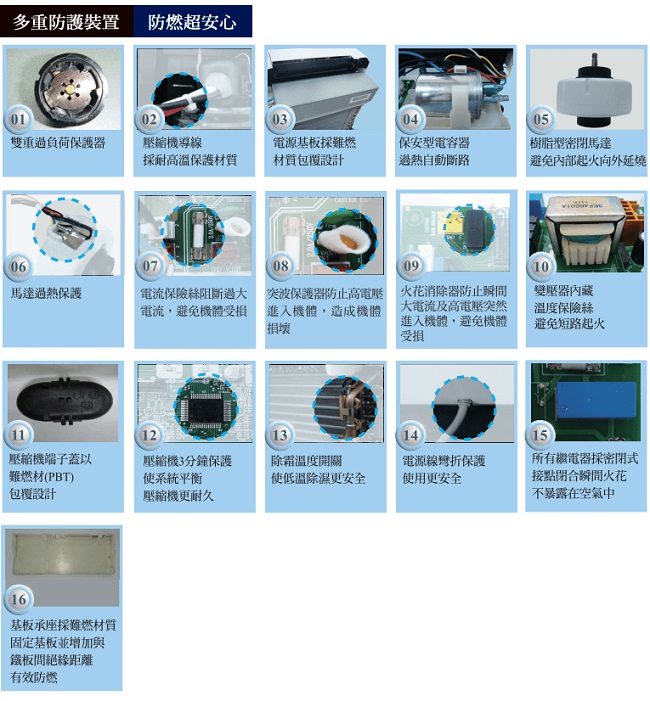 HITACHI日立 6L 1級LED面板清淨除濕機 RD-12FQ/FR