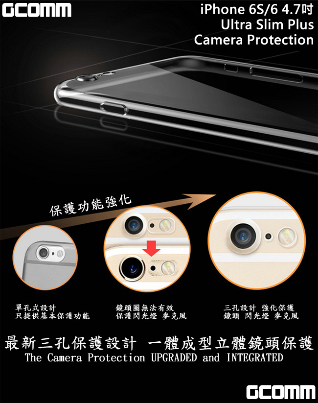 GCOMM iPhone 6S/6 超薄清透鏡頭加強保護套 Ultra Slim Plus