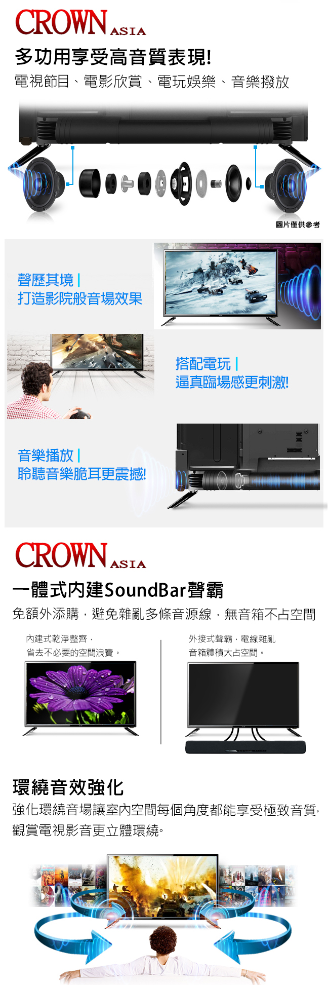 CROWN皇冠 32型HD超級聲霸多媒體液晶顯示器+類比視訊盒(CR-32B02.S)
