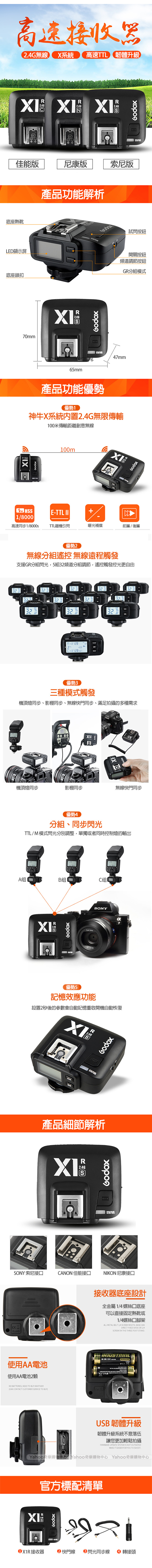 GODOX 神牛 X1R TTL 無線接收器 (公司貨)