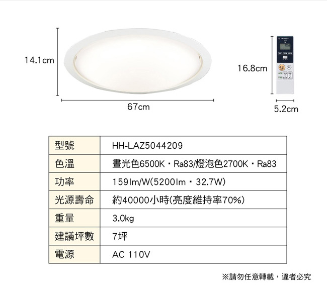 Panasonic 國際牌 吸頂燈 33W高效極亮版 LED HH-LAZ5044209