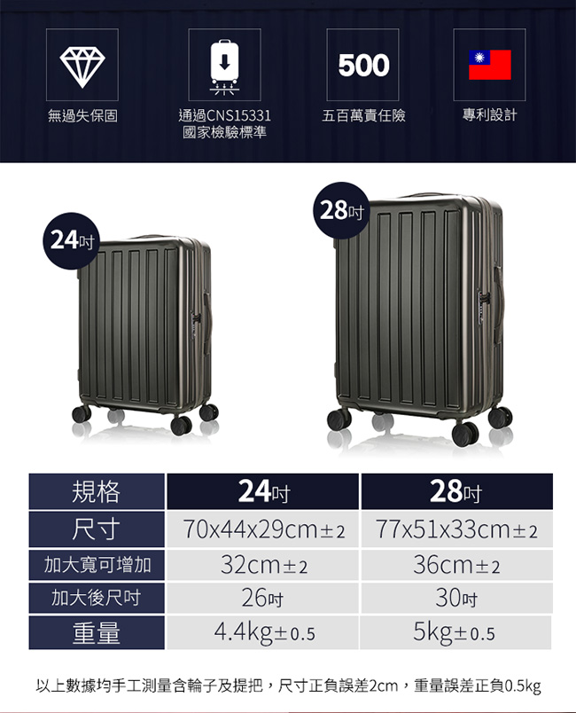 法國奧莉薇閣 24吋行李箱 PC大容量硬殼旅行箱 貨櫃競技場(海軍藍)