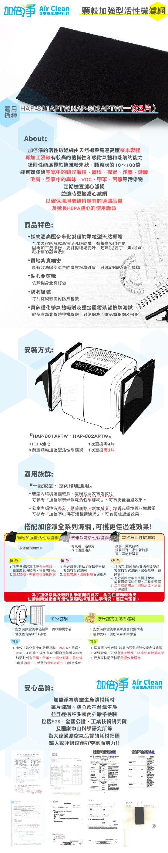 加倍淨適用Honeywell HAP-801APTW 加強型活性碳濾網 10片