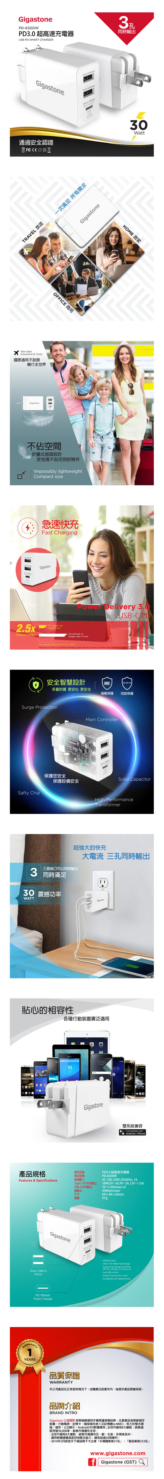 Gigastone PD-6300W PD3.0超高速充電器