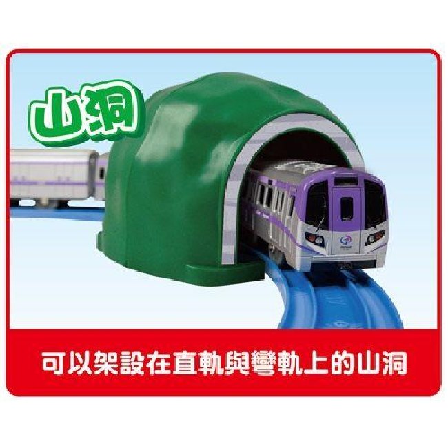 任選日本PLARAIL 鐵道王國 機捷百變創意軌道組_TP61887 TAKARA TOM