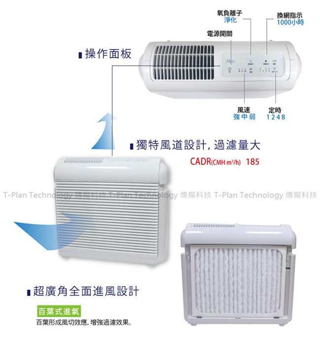 HEC HH-2301空氣清淨機5-7坪