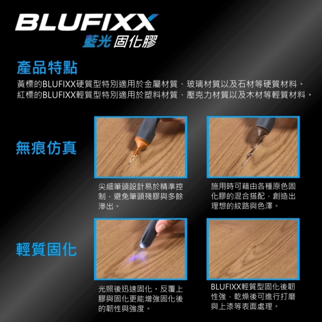 德國BLUFIXX 藍光固化膠/補充膠- 輕質型透明色德國製