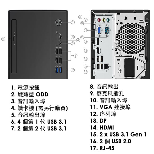 Lenovo V530 i3-8100/4G/1TB+120SSD/W10P