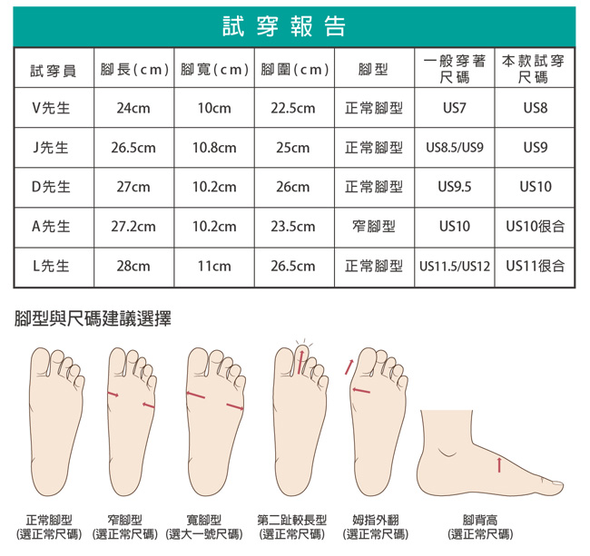 TEVA 美國-男 Arrowood 2 Mid WP 中筒防潑水休閒鞋 黑