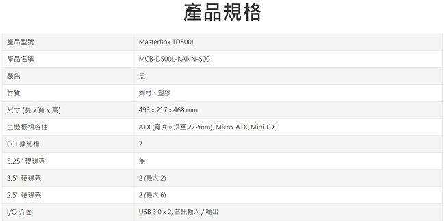 Cooler Master MasterBox TD500L 機殼