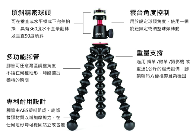 【JOBY】金剛爪 3K 套組腳架 GorillaPod 3K Kit-JB51 公司貨