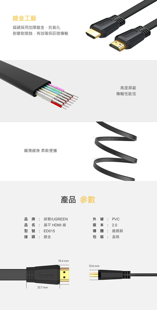 綠聯HDMI 2.0傳輸線 FLAT版 黑色 1.5M