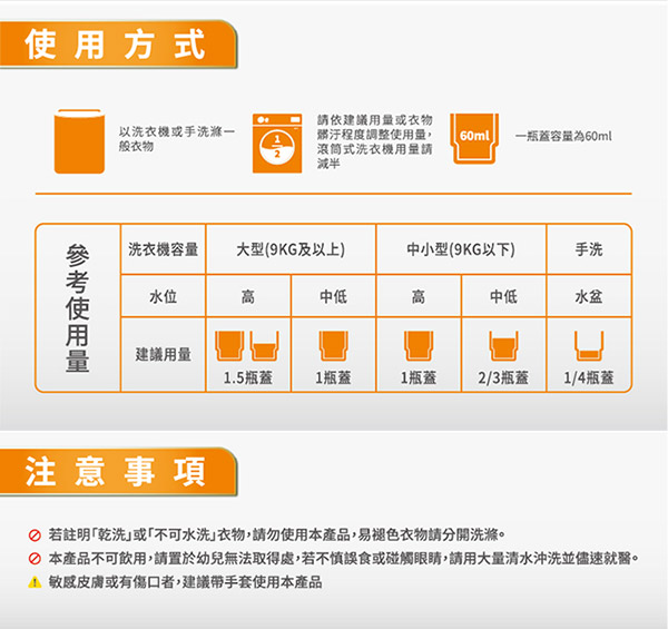 3M 長效型天然酵素洗衣精超值組 (綠野暖陽 1瓶+3包)