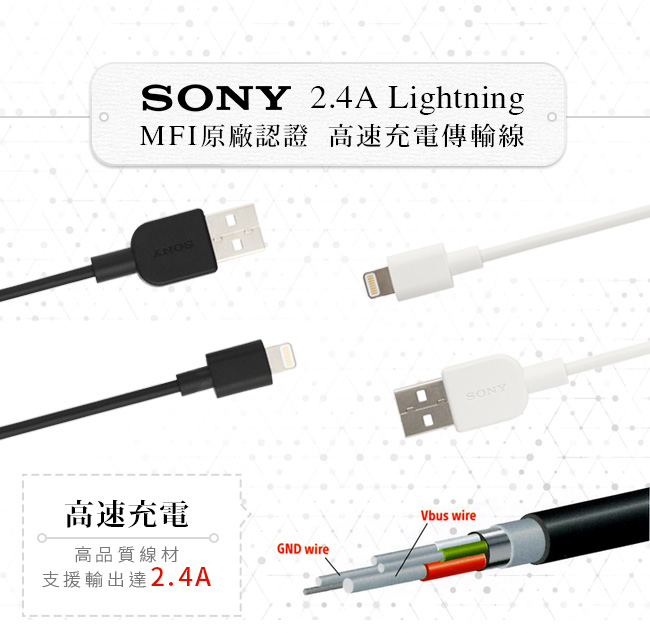 SONY 2.4A Lightning MFI認證 高速充電傳輸線1M