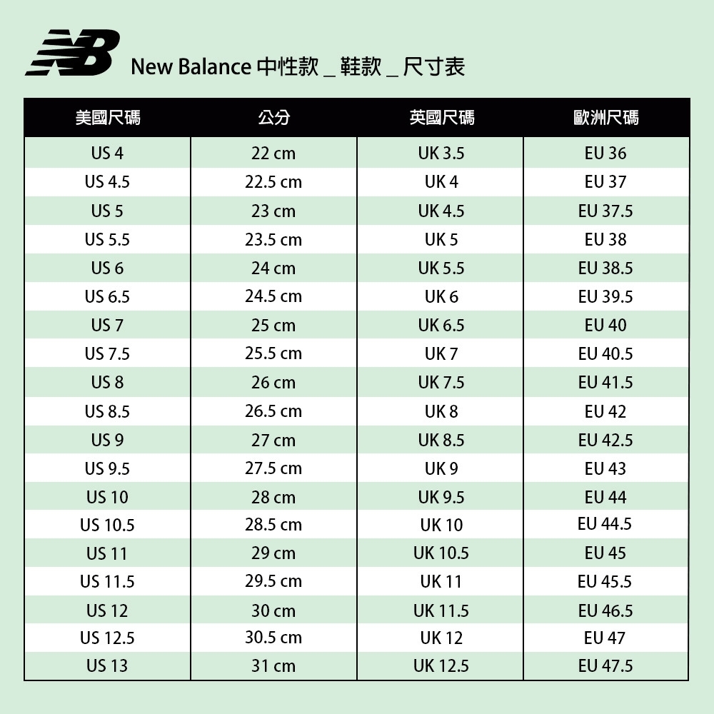 New Balance 1906 男女復古鞋-黑-M1906RK-D | 休閒鞋| Yahoo奇摩購物中心