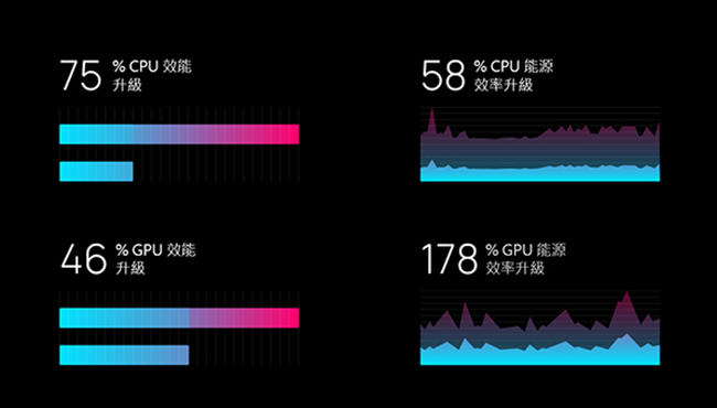 【無卡分期-12期 】HUAWEI Mate 20 Pro 智慧型手機