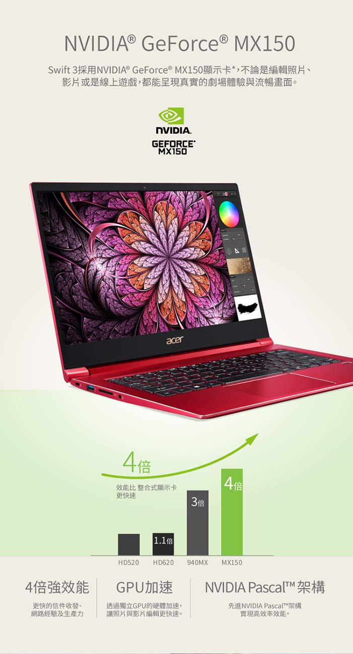 Acer SF314-55G-576T 14吋筆電(i5-8265U/8G/512G/紅