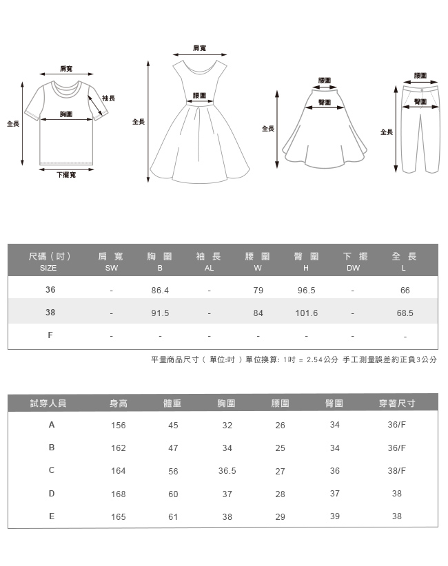 beartwo 可愛俏皮膝上波浪連身裙(二色)