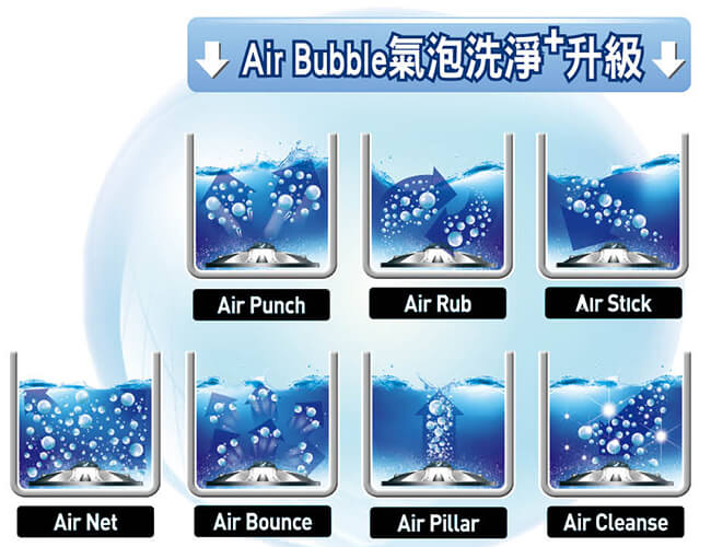 TATUNG大同 15公斤定頻洗衣機(TAW-A150L)