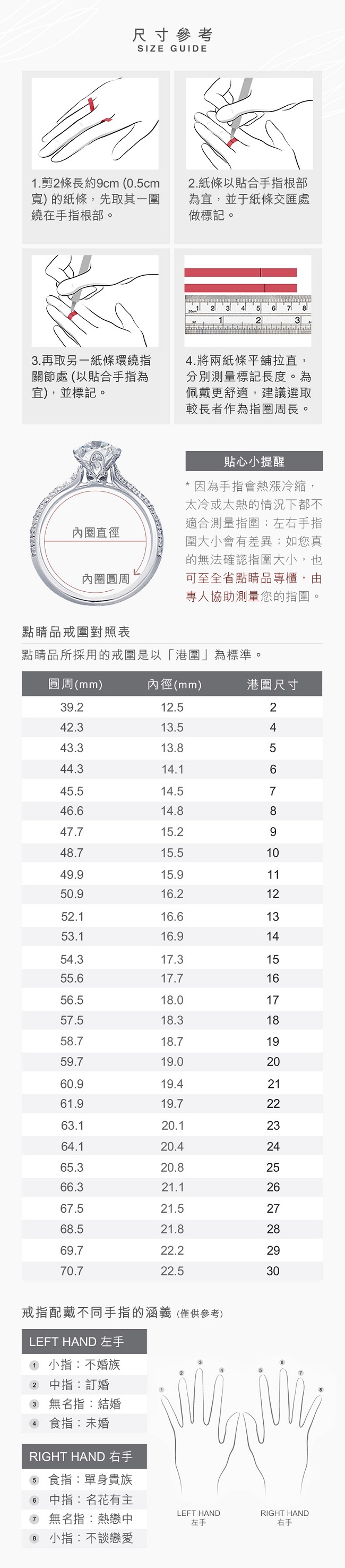 點睛品 遇見系列 18K玫瑰金夜鶯珍珠戒指