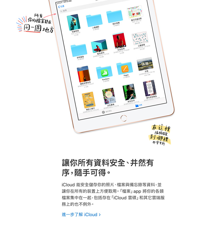 Apple iPad 9.7吋 WI-FI 128G