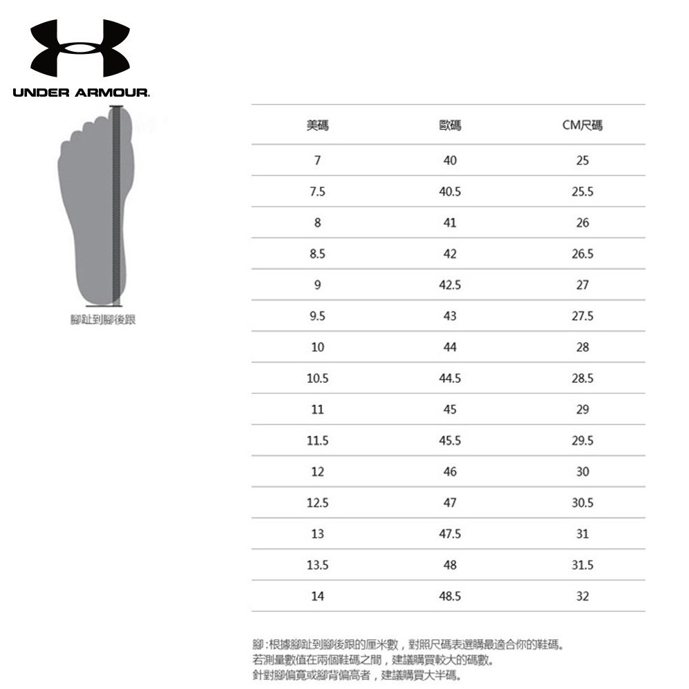 UNDER ARMOUR】UA 男Mojo 2 慢跑鞋3024134-113 | 慢跑鞋| Yahoo奇摩