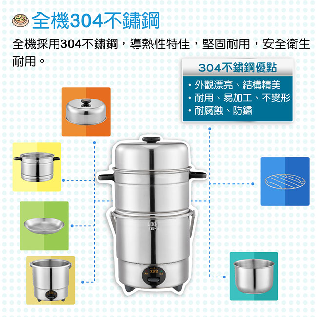 大家源三人份全不鏽鋼雙層蒸煮電鍋(TCY-3207)