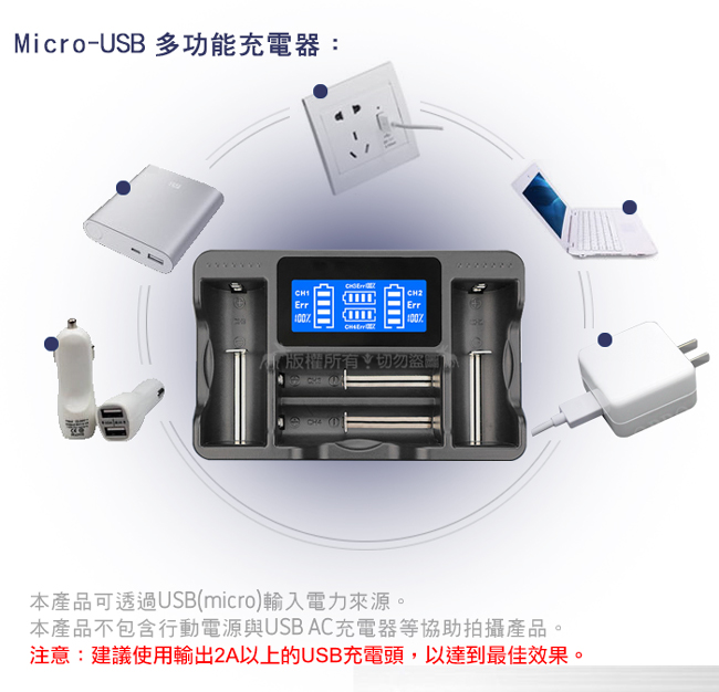 日本松下 NCR18650B 3350mAh認證版凸頭鋰電池2入+LCD液晶四槽充電器