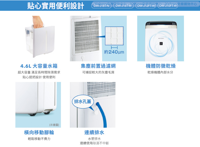 SHARP夏普 18L 1級自動除菌離子空氣清淨除濕機 DW-J18T-N