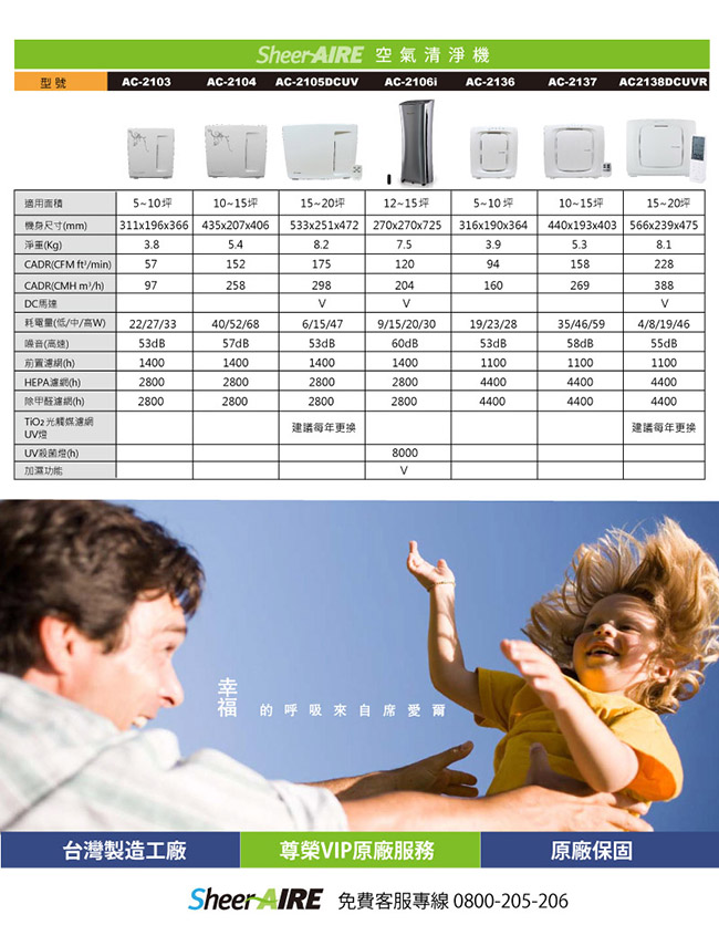 SheerAIRE席愛爾 AC-2138DCUVR全能型空氣清淨機15-20坪