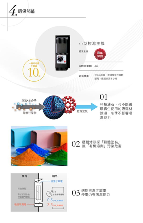 收藏家 居家實用款55公升電子防潮箱AD-51