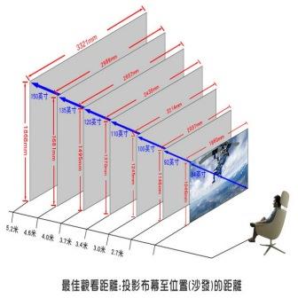 Elite Screens 億立銀幕120吋16:9 可攜式單桿地拉幕-白塑布 F120NWH