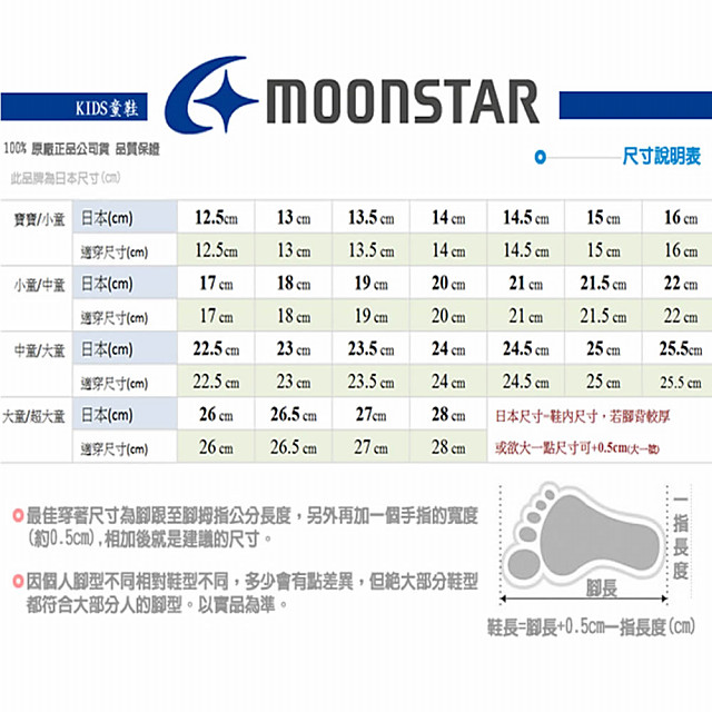 日本月星頂級競速童鞋 甜心巧克力系列 EI464粉(中大童段)