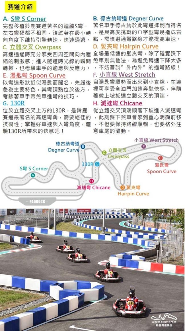 (高雄草衙道)迷你鈴鹿賽道Birel N35卡丁賽車券2張