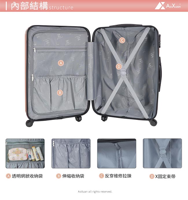 AoXuan 20吋行李箱 PC硬殼旅行箱 登機箱 瘋狂旅行(海軍藍)