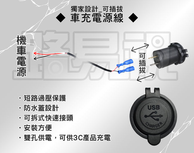 [路易視] 089 機車專用行車紀錄器(贈多功能救車用行動電源)