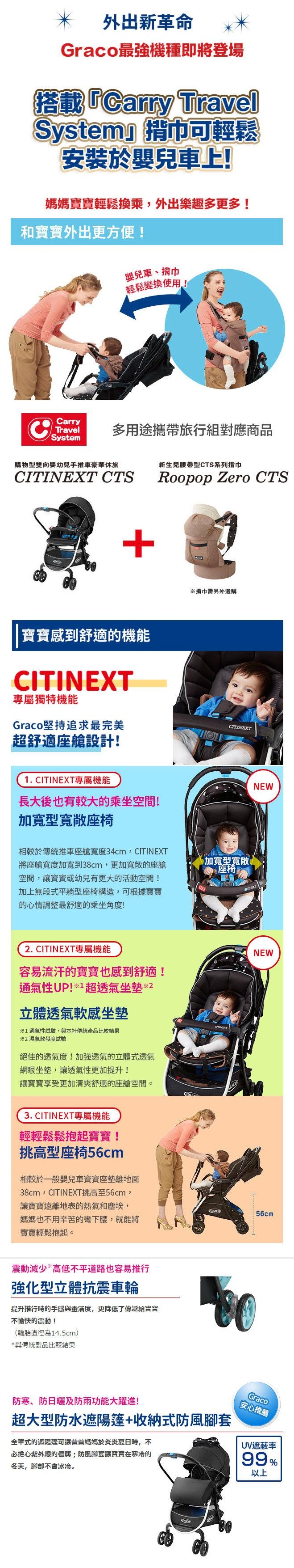 Graco - CITINEXT CTS 購物型雙向手推車