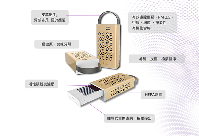 BenQ 個人用空氣清淨機 SA101C 尊爵金特別版