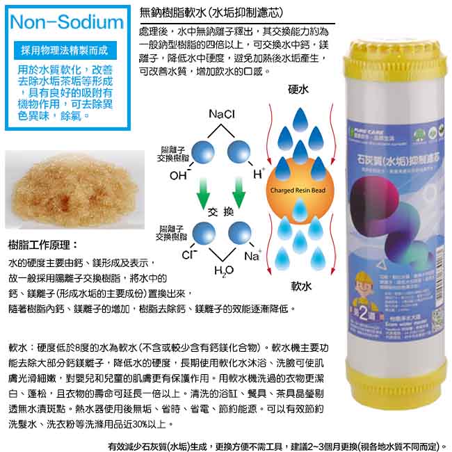 怡康 第2道水垢抑制軟水濾心10吋