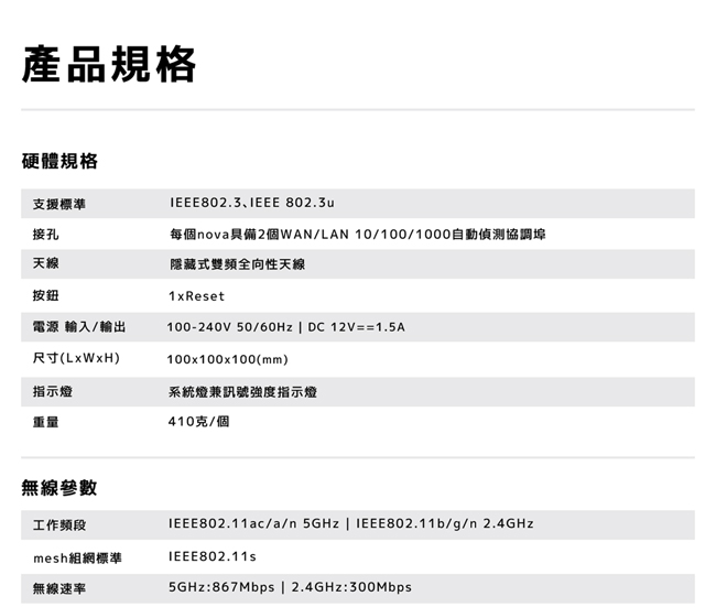 Tenda nova MW6 Mesh 無線網狀路由器 (WiFi魔方)