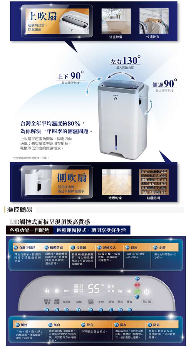 HITACHI日立 10L 1級LED觸控負離子清淨除濕機 RD-200HS/HG