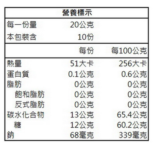 台東地區農會 有機洛神花蜜餞200g(10入/20g)