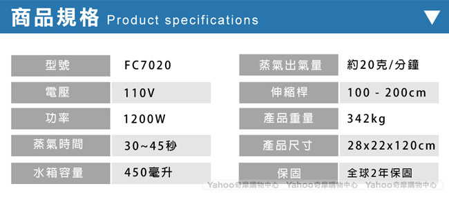 飛利浦 PHILIPS 蒸乾淨掃拖機 FC7020