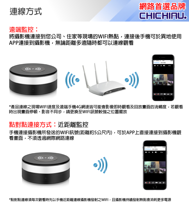 【CHICHIAU】WIFI無線網路高清1080P旋轉鏡頭無線充電器造型-針孔微型攝影機