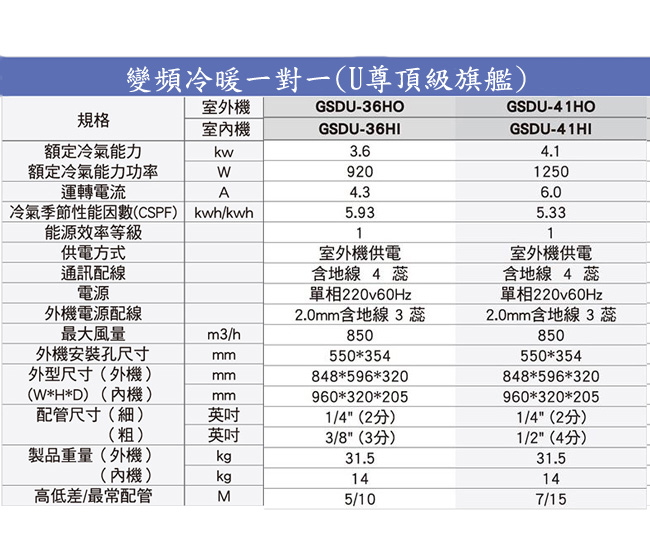 [無卡分期12期]格力6-8坪變頻旗艦冷暖分離式 GSDU-41HO/GSDU-41HI