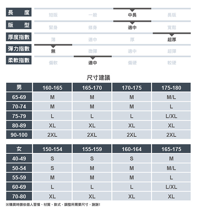 【ATUNAS 歐都納】女款中長版軍裝風羽絨防風保暖外套A-G1831W軍綠