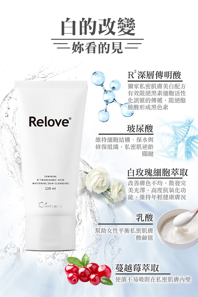 Relove 私密肌R²深層傳明酸淨白潔淨精華凝露 120ml