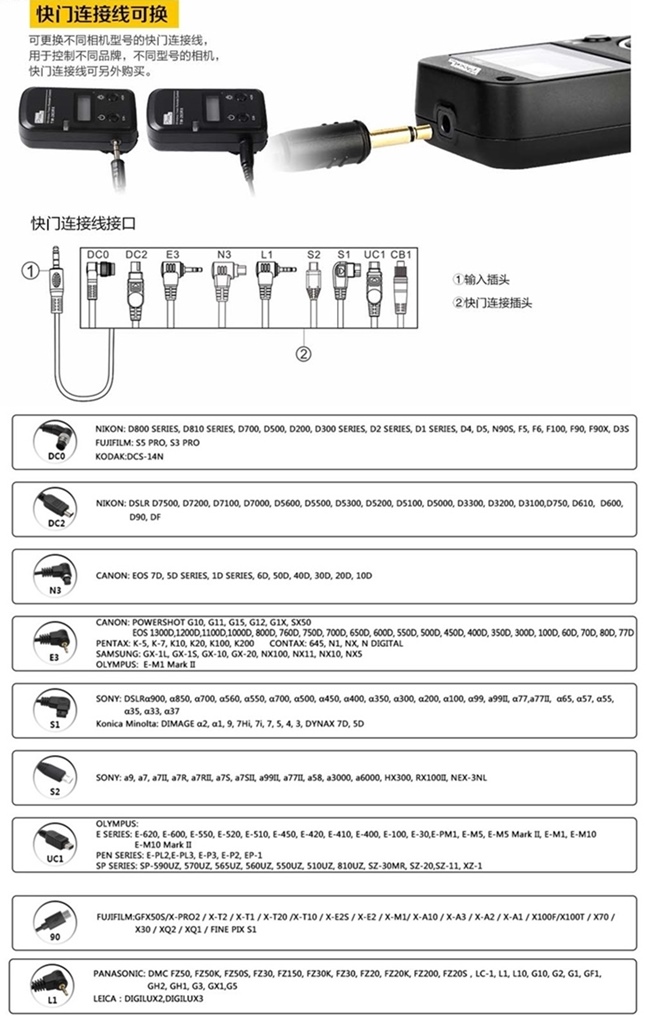 PIXEL品色Samsung無線電定時快門線遙控器TW-283/E3